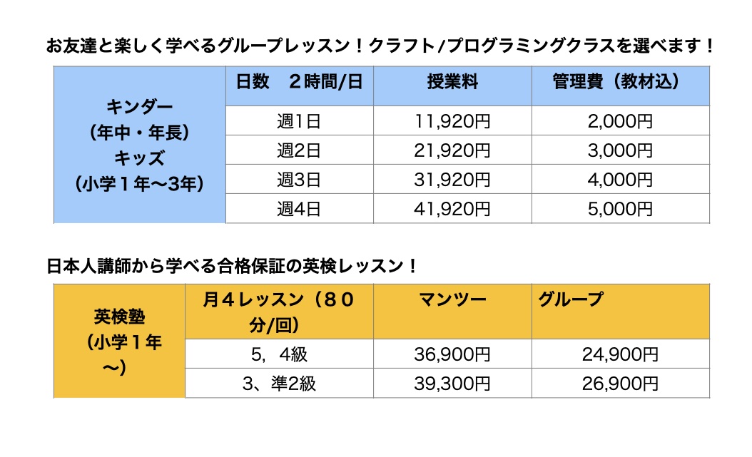 料金表｜ネスインターナショナル新潟校