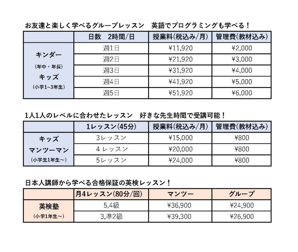 料金表｜ネスインターナショナル新潟校